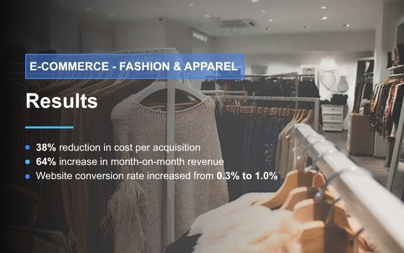 E-Commerce Case study