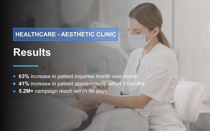 Healthcare Case Study